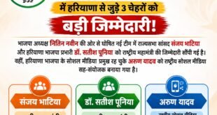 भाजपा अध्यक्ष नितिन नवीन की ओर से घोषित नई टीम में राज्यसभा सांसद संजय भाटिया और हरियाणा भाजपा प्रभारी डॉ. सतीश पूनिया को राष्ट्रीय महामंत्री की जिम्मेदारी सौंपी गई है। वहीं, हरियाणा भाजपा के सोशल मीडिया प्रमुख रह चुके अरुण यादव को राष्ट्रीय सोशल मीडिया सह-संयोजक बनाया गया है। नई जिम्मेदारी के साथ पार्टी के डिजिटल और सोशल मीडिया संगठन में उनकी भूमिका और महत्वपूर्ण हो गई है।